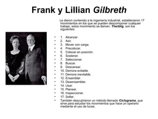 Frank y Lillian Gilbreth
Le dieron contenido a la ingeniería industrial, establecieron 17
movimientos en los que se pueden descomponer cualquier
trabajo, estos movimiento se llaman: Therblig, son los
siguientes:
•
•
•
•
•
•
•
•
•
•
•
•
•
•
•
•
•
•

1. Alcanzar.
2. Asir.
3. Mover con carga.
4. Precolocar.
5. Colocar en posición.
6. Sostener.
7. Seleccionar.
8. Buscar.
9. Descansar.
10. Demora evitable.
11. Demora inevitable.
12. Ensamblar.
13. Desensamblar.
14. Usar.
15. Planear.
16. Inspeccionar.
17. Soltar.
También descubrieron un método llamado Ciclograma, que
sirve para estudiar los movimientos que hace un operario
mediante el uso de luces.

 