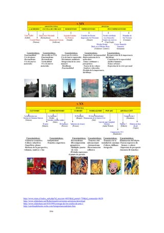 Roma o en la Magna Grecia, así como de las obras descubiertas 
en suelo griego y llevadas a Roma, impulsa la corriente idealista. El 
enfrentamiento de ambas tendencias se advierte en obras del 
período republicano. 
• PINTURA: La conocemos a través de los frescos hallados en la 
ciudad de Pompeya, que suelen ser copias griegas o caprichos 
decorativos de gracia picaresca como cupidos, pájaros, cintas, 
flores, etc. Los temas son históricos, mitológicos paisajísticos y 
marineros. Lo interesante de la pintura romana es la técnica de 
manchas de color al temple, aplicadas con brochazos sueltos, sin 
detallar, a la manera impresionista y con efectistas toques de 
sombra y luz. También en la pintura domina el gusto realista por lo 
que los temas preferidos, son el retrato, la caricatura y el paisaje. 
ARTE ROMÁNICO 
Entre los siglos XI y XIII, es decir, durante el período que se conoce 
como Baja Edad Media, se forma en Europa un arte al que se le da 
el nombre de Románico. Este nombre hace referencia a la fuente 
en que tiene su origen, que es el arte de Roma, el arte romano, del 
que toma tipos de edificios y técnicas constructivas. Este estilo o 
arte se ha denominado románico, por la semejanza con el vocablo 
romance, el cual designa los idiomas derivados del latín. 
• Arquitectura: Es una arquitectura religiosa, de creación 
monástica, porque son los monasterios y los conventos los que la 
impulsan. Su edificio tipo es la Iglesia. Expresa el ideal de austeridad 
y recogimiento, de disciplina y penitencia. Desde el punto de vista 
técnico, pertenece al grupo de arquitecturas de arco y bóveda, 
por ser estos sus elementos funcionales básicos. 
• Escultura: Está subordinada a la arquitectura, que determina los 
lugares y espacios que deben cubrirse con relieves o estatuas. Su 
finalidad no es artística sino didáctica: dar a conocer a los fieles las 
figuras y verdades sagradas para su instrucción religiosa. 
Arte en la edad media 
 