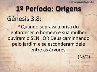 Gênesis 3.8:
8 Quando soprava a brisa do
entardecer, o homem e sua mulher
ouviram o SENHOR Deus caminhando
pelo jardim e se esconderam dele
entre as árvores.
(NVT)
1º Período: Origens
CronologiaBíblicadoA.T.
 