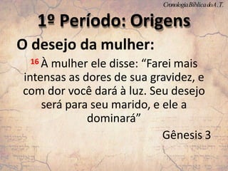 O desejo da mulher:
16 À mulher ele disse: “Farei mais
intensas as dores de sua gravidez, e
com dor você dará à luz. Seu desejo
será para seu marido, e ele a
dominará”
Gênesis 3
1º Período: Origens
CronologiaBíblicadoA.T.
 