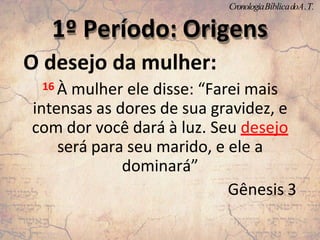 O desejo da mulher:
16 À mulher ele disse: “Farei mais
intensas as dores de sua gravidez, e
com dor você dará à luz. Seu desejo
será para seu marido, e ele a
dominará”
Gênesis 3
1º Período: Origens
CronologiaBíblicadoA.T.
 