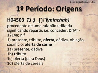 H04503 ָ
‫הח‬
ָ
‫נ‬
ָ
‫מ‬ (minchah)
procedente de uma raiz não utilizada
significando repartir, i.e. conceder; DITAT -
1214a; n f
1) presente, tributo, oferta, dádiva, oblação,
sacrifício, oferta de carne
1a) presente, dádiva
1b) tributo
1c) oferta (para Deus)
1d) oferta de cereais
1º Período: Origens
CronologiaBíblicadoA.T.
 