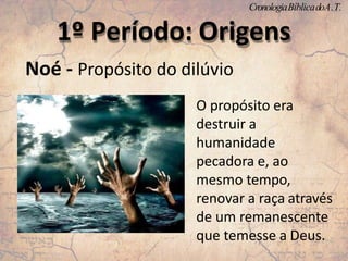1º Período: Origens
CronologiaBíblicadoA.T.
Noé - Propósito do dilúvio
O propósito era
destruir a
humanidade
pecadora e, ao
mesmo tempo,
renovar a raça através
de um remanescente
que temesse a Deus.
 