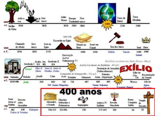 400 anos
 