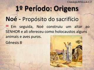 Noé - Propósito do sacrifício
20 Em seguida, Noé construiu um altar ao
SENHOR e ali ofereceu como holocaustos alguns
animais e aves puros.
Gênesis 8
1º Período: Origens
CronologiaBíblicadoA.T.
 