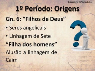 Gn. 6: “Filhos de Deus”
• Seres angelicais
• Linhagem de Sete
“Filha dos homens”
Alusão a linhagem de
Caim
1º Período: Origens
CronologiaBíblicadoA.T.
 