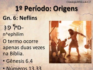 Gn. 6: Neflins
ָ֞
‫םיִל‬
ָ
‫פ‬
ָ
‫נ‬ –
n^ephilim
O termo ocorre
apenas duas vezes
na Bíblia.
• Gênesis 6.4
1º Período: Origens
CronologiaBíblicadoA.T.
 