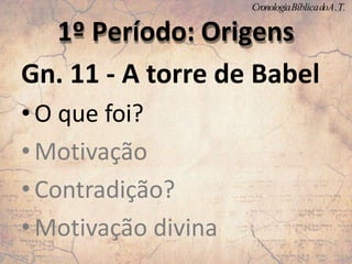 Gn. 11 - A torre de Babel
•O que foi?
•Motivação
•Contradição?
•Motivação divina
1º Período: Origens
CronologiaBíblicadoA.T.
 