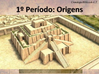 CronologiaBíblicadoA.T.
1º Período: Origens
 