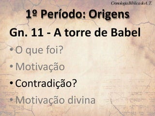 Gn. 11 - A torre de Babel
•O que foi?
•Motivação
•Contradição?
•Motivação divina
1º Período: Origens
CronologiaBíblicadoA.T.
 