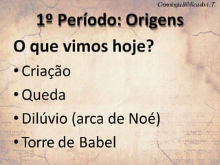O que vimos hoje?
•Criação
•Queda
•Dilúvio (arca de Noé)
•Torre de Babel
1º Período: Origens
CronologiaBíblicadoA.T.
 