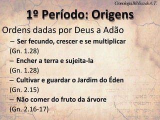 Ordens dadas por Deus a Adão
– Ser fecundo, crescer e se multiplicar
(Gn. 1.28)
– Encher a terra e sujeita-la
(Gn. 1.28)
– Cultivar e guardar o Jardim do Éden
(Gn. 2.15)
– Não comer do fruto da árvore
(Gn. 2.16-17)
1º Período: Origens
CronologiaBíblicadoA.T.
 