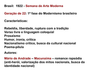 Brasil: 1922 - Semana de Arte Moderna
Geração de 22: 1ª fase do Modernismo brasileiro
Características:
Rebeldia, liberdade, ruptura com a tradição
Verso livre e linguagem coloquial
Prosaísmo
Humor, ironia, crítica
Nacionalismo crítico, busca da cultural nacional
Poema-pílula
Autores:
Mário de Andrade – Macunaíma – romance rapsódia
(anti-herói, valorização dos mitos nacionais, busca da
identidade nacional)
 