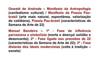 Oswald de Andrade – Manifesto da Antropofagia
(canibalismo cultural) / Manifesto da Poesia Pau-
brasil (arte mais natural, espontânea, valorização
do cotidiano), Poesia Pau-brasil (características da
Semana de Arte de 22)
Manuel Bandeira – 1ª - Fase de influência
parnasiana e simbolista (morte e doença/ solidão e
desencanto); 2ª - Fase ligada aos preceitos de 22
(características da Semana de Arte de 22); 3ª - Fase
distante dos ideais modernistas (volta à tradição –
soneto)
 