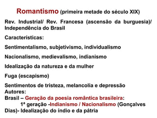 Romantismo (primeira metade do século XIX)
Rev. Industrial/ Rev. Francesa (ascensão da burguesia)/
Independência do Brasil
Características:
Sentimentalismo, subjetivismo, individualismo
Nacionalismo, medievalismo, indianismo
Idealização da natureza e da mulher
Fuga (escapismo)
Sentimentos de tristeza, melancolia e depressão
Autores:
Brasil – Geração da poesia romântica brasileira:
1ª geração -Indianismo / Nacionalismo (Gonçalves
Dias)- Idealização do índio e da pátria
 