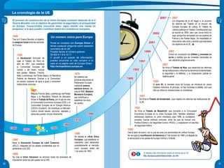 La cronología de la UE
                                                                                                                                                  2007          2007
      El proceso de construcción de la Unión Europea comenzó después de la II                                                                                   Los dirigentes de la UE llegan a un acuerdo
      Guerra Mundial, con el objetivo de garantizar la seguridad y la prosperidad                                                                               de reforma del Tratado en la reunión del
      en Europa. Transcurridos cincuenta años, sigue siendo una «tarea en                                                                                       Consejo Europeo de Lisboa. El Tratado de
      progreso» a la que pueden contribuir todos los ciudadanos europeos.                                                                                       Lisboa sustituye el Tratado Constitucional que
                                                                                                                                          2002                  se acordó en 00, pero que nunca entró en
      1946                                                                                                                                                      vigor porque fue rechazado por los pueblos de
                                                   Un número único para Europa                                                                                  Francia y los Países Bajos. Se necesitaba un
      Tras la II Guerra Mundial, el objetivo
      es asegurar la paz entre las naciones                                                                                                                     documento más corto y sencillo que expresara
                                                   Ponte en contacto con Europe Direct si                                            2001
      de Europa.                                                                                                                                                los objetivos de la UE.
                                                   tienes cualquier pregunta sobre aspectos
                                                   concretos de la UE:
                                                   Puedes llamar al número gratuito                                             1999                        2002
            1950                                   00 800 6 7 8 9 10 11                                                                                     Entran en circulación los billetes y monedas en
            La Declaración Schuman da              O acudir a un puesto de información:                                                                     euros a medida que las monedas nacionales se
                                                   puedes encontrar el más cercano a tu                                                                     van retirando progresivamente.
            lugar al Tratado de París en                                                                                  1997
            abril de , que establece           casa en la página web de Europe Direct:
                                                                                                                                                     2001
            la Comunidad Europea del               http://europedirect.europa.eu
                                                                                                                                                     Se firma el Tratado de Niza, que desarrolla las reformas
            Carbón y del Acero. Incluye                                                                           1992                               de las instituciones y refuerza los derechos fundamentales,
            seis países: Bélgica, Francia,
                                                                               1979                                                                  la seguridad y la defensa, y la cooperación judicial en
            Italia, Luxemburgo, los Países Bajos y la República                                                                                      materia penal.
                                                                               Se celebran las
            Federal de Alemania. Gracias a la Comunidad,
                                                                               primeras elecciones al
                                                                                                             1989
            los países cooperan de igual a igual y comparten
                                                                               Parlamento Europeo
                                                                                                                                          1999
            instituciones comunes.                                                                                                        El euro (€), la moneda única de Europa, se introduce en varios
                                                                               mediante sistema
                                                                                                                                          Estados miembros. Al principio, no hay monedas ni billetes, sino que
                                                                               electoral directo. Se
                            1957                                               crea el SME (Sistema
                                                                                                                                          sólo se utiliza en transacciones no monetarias.
                            Bélgica, Francia, Italia, Luxemburgo, los Países   Monetario Europeo),
                            Bajos y la República Federal de Alemania           que contribuye a                           1997
                            firman el Tratado de Roma, por el que se crea      estabilizar los tipos                      Se firma el Tratado de Amsterdam, cuyo objetivo es reformar las instituciones de
                            la Comunidad Económica Europea (CEE) y la          de cambio.                                 la UE.
                            Comunidad Europea de la Energía Atómica
                            (CEEA o Euratom). Se constituye un Mercado                                              1992
                            Común donde bienes, servicios, capitales y                                              Se firma el Tratado de Maastricht, que convierte a la Comunidad
                            personas pueden circular libremente.                             1986                   Económica Europea en la Unión Europea (UE). También establece
                                                                                                                    ambiciosos objetivos: la unión monetaria para , la ciudadanía
                                                                               1979                                 europea, nuevas políticas comunes, entre las que se incluye una
                                                                                                                    Política Exterior y de Seguridad Común (PESC), y cooperación en asuntos
                                                                   1968                                             de seguridad interior.
     1946                                           1960                                                     1989
                   1950              1957
                                                                                                             Cae el telón de acero, con lo que se crea una oportunidad de unificar Europa.
                                                                               1986
                                                                                                             Así se logra la reunificación de Alemania el  de octubre de 0 y la llegada de
                                                                               Se adopta el «Acta Única
                                                                                                             la democracia a los países de Europa Central y Oriental.
      1960                                                                     Europea», que establece un
      Nace la Asociación Europea de Libre Comercio                             calendario para desarrollar
      (AELC), integrada por los países occidentales que no                     completamente el mercado
      pertenecen a la CEE.                                                     único europeo antes del
                                                                                de enero de .
      1968                                                                                                                     Si deseas más información sobre la historia de la UE:
                                                                                                                               http://europa.eu/abc/history/index_es.htm
      Se crea la Unión Aduanera: se eliminan todos los aranceles de
      importación entre los seis países de la CEE.
0                                                                                                                                                                                                                 
 