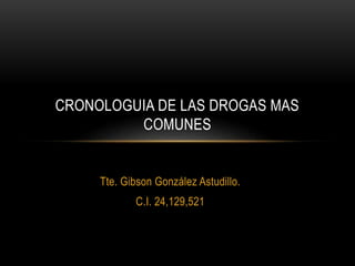 Tte. Gibson González Astudillo.
C.I. 24,129,521
CRONOLOGUIA DE LAS DROGAS MAS
COMUNES
 