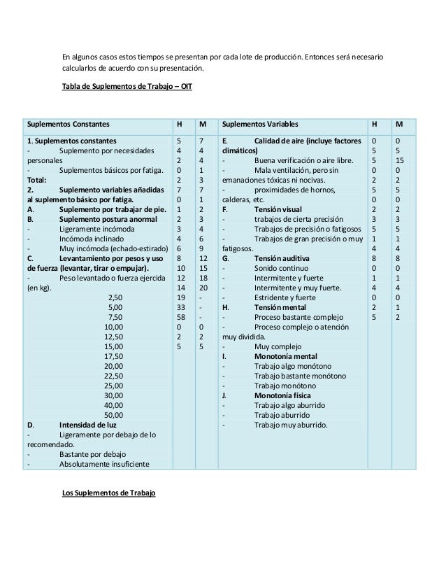 Cronometraje industrial