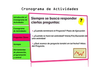 Cronograma de Actividades
Cronograma de Actividades
Cronograma de Actividades
Cronograma de Actividades
Herramientas
de planeación,
programación
y control
Ventajas
Introducción al
Cronograma de
Actividades
Cronograma
de Actividades
Preguntas Claves
¿Cuando terminará el Proyecto? Plazo de Ejecución
¿Cuando se hará tal actividad? Inicio/Fin/Duración de
una actividad
¿Qué avance de proyecto tendré en tal fecha? Hitos
del Proyecto.
 