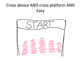 Cross
device
AND
cross
plaForm
AND
Easy