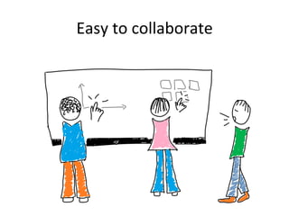 Easy	
  to	
  collaborate	
  
 