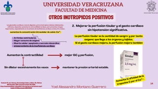 Inotropos Comprehensive Overview of Inotropic and Chronotropic Cardiac Drugs | PDF