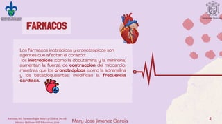 Inotropos Comprehensive Overview of Inotropic and Chronotropic Cardiac Drugs | PDF