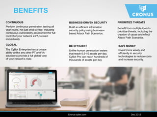 www.cronus-cyber.com | April 2016
CONTINUOUS
Perform continuous penetration testing all
year round, not just once a year, including
continuous vulnerability assessment for full
control of your network 24/7, to react
immediately
BUSINESS-DRIVEN SECURITY
Build an efficient information
security policy using business-
based Attack Path Scenarios.
BE EFFICIENT
Unlike human penetration testers
that reach 0.5-10 assets per day,
CyBot Pro can reach hundreds of
thousands of assets per day
GLOBAL
The CyBot Enterprise has a unique
ability unlike any other PT and VA
solution to provide a full global view
of your network's risks
SAVE MONEY
Invest more wisely and
efficiently in security
technologies to reduce costs
and increase security.
PRIORITIZE THREATS
Benefit from multiple tools to
prioritize threats, including the
creation of cause and effect
Attack Path Scenarios.
BENEFITS
Cronus-cyber.com Dec 2016
 