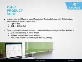 www.cronus-cyber.com | April 2016
CyBot
PRODUCT
SUITE
• Unique, patented Machine-based Penetration Testing Software with Global Attack
Path Scenarios (APS) product suite:
• CyBot Pro
• CyBot Enterprise
• Gives organizations the technical and security business intelligence data required to:
• Evaluate resilience to cyber threats
• Mitigate sophisticated cyber attacks
• Accurately invest in the best cyber security strategy
Cronus-cyber.com Dec 2016
 