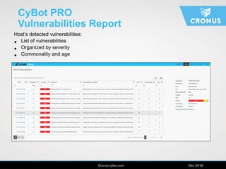 www.cronus-cyber.com | April 2016
CyBot PRO
Vulnerabilities Report
Host’s detected vulnerabilities:
• List of vulnerabilities
• Organized by severity
• Commonality and age
Cronus-cyber.com Dec 2016
 