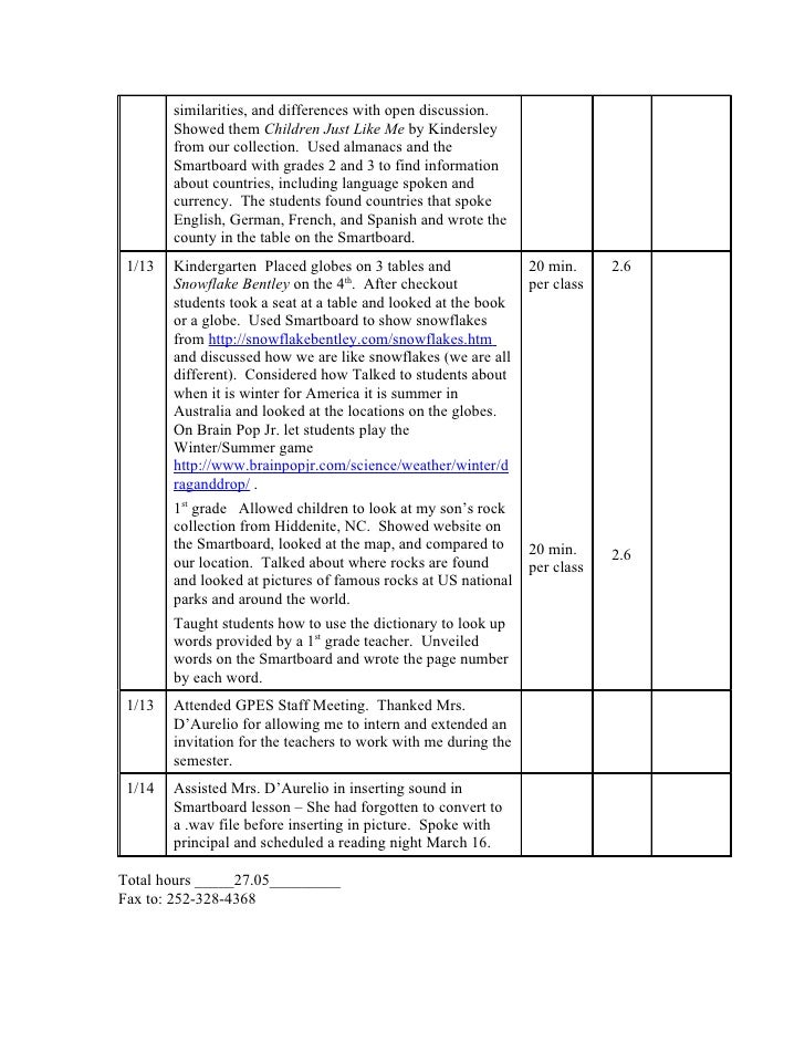 Example Of Logbook For Internship Hr