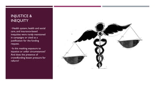 INJUSTICE &
INEQUITY
Health system, health and social
care, and insurance-based
inequities were rarely mentioned
in campaigns or cited as a
justification for the funding
request.
Is this masking exposure to
injustice or unfair circumstances?
And does the presence of
crowdfunding lessen pressure for
reform?
 
