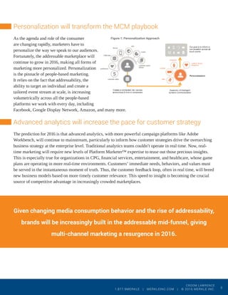 CROOM LAWRENCE
1.877.9MERKLE | MERKLEINC.COM | © 2016 MERKLE INC. 3
Personalization will transform the MCM playbook
As the agenda and role of the consumer
are changing rapidly, marketers have to
personalize the way we speak to our audiences.
Fortunately, the addressable marketplace will
continue to grow in 2016, making all forms of
marketing more personalized. Personalization
is the pinnacle of people-based marketing.
It relies on the fact that addressability, the
ability to target an individual and create a
tailored event stream at scale, is increasing
volumetrically across all the people-based
platforms we work with every day, including
Facebook, Google Display Network, Amazon, and many more.
Advanced analytics will increase the pace for customer strategy
The prediction for 2016 is that advanced analytics, with more powerful campaign platforms like Adobe
Workbench, will continue to mainstream, particularly to inform how customer strategies drive the overarching
business strategy at the enterprise level. Traditional analytics teams couldn’t operate in real time. Now, real-
time marketing will require new levels of Platform Marketer™ expertise to tease out those precious insights.
This is especially true for organizations in CPG, ﬁnancial services, entertainment, and healthcare, whose game
plans are operating in more real-time environments. Customers’ immediate needs, behaviors, and values must
be served in the instantaneous moment of truth. Thus, the customer feedback loop, often in real time, will breed
new business models based on more timely customer relevance. This speed to insight is becoming the crucial
source of competitive advantage in increasingly crowded marketplaces.
Given changing media consumption behavior and the rise of addressability,
brands will be increasingly built in the addressable mid-funnel, giving
multi-channel marketing a resurgence in 2016.
 