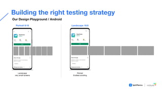 Conversion optimization with A/B testing throughout app lifecycle