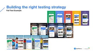 Conversion optimization with A/B testing throughout app lifecycle
