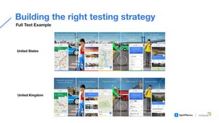Conversion optimization with A/B testing throughout app lifecycle