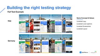 Conversion optimization with A/B testing throughout app lifecycle