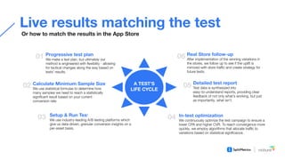 Conversion optimization with A/B testing throughout app lifecycle
