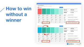 Conversion optimization with A/B testing throughout app lifecycle