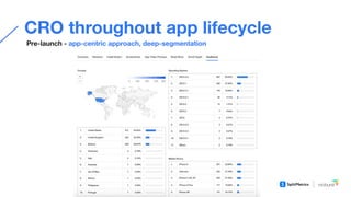 Conversion optimization with A/B testing throughout app lifecycle