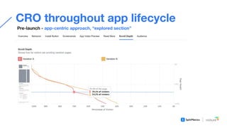Conversion optimization with A/B testing throughout app lifecycle