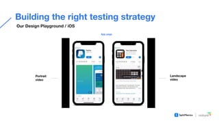 Conversion optimization with A/B testing throughout app lifecycle