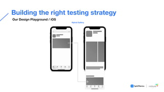 Conversion optimization with A/B testing throughout app lifecycle