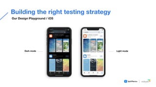 Conversion optimization with A/B testing throughout app lifecycle