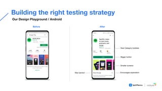 Conversion optimization with A/B testing throughout app lifecycle