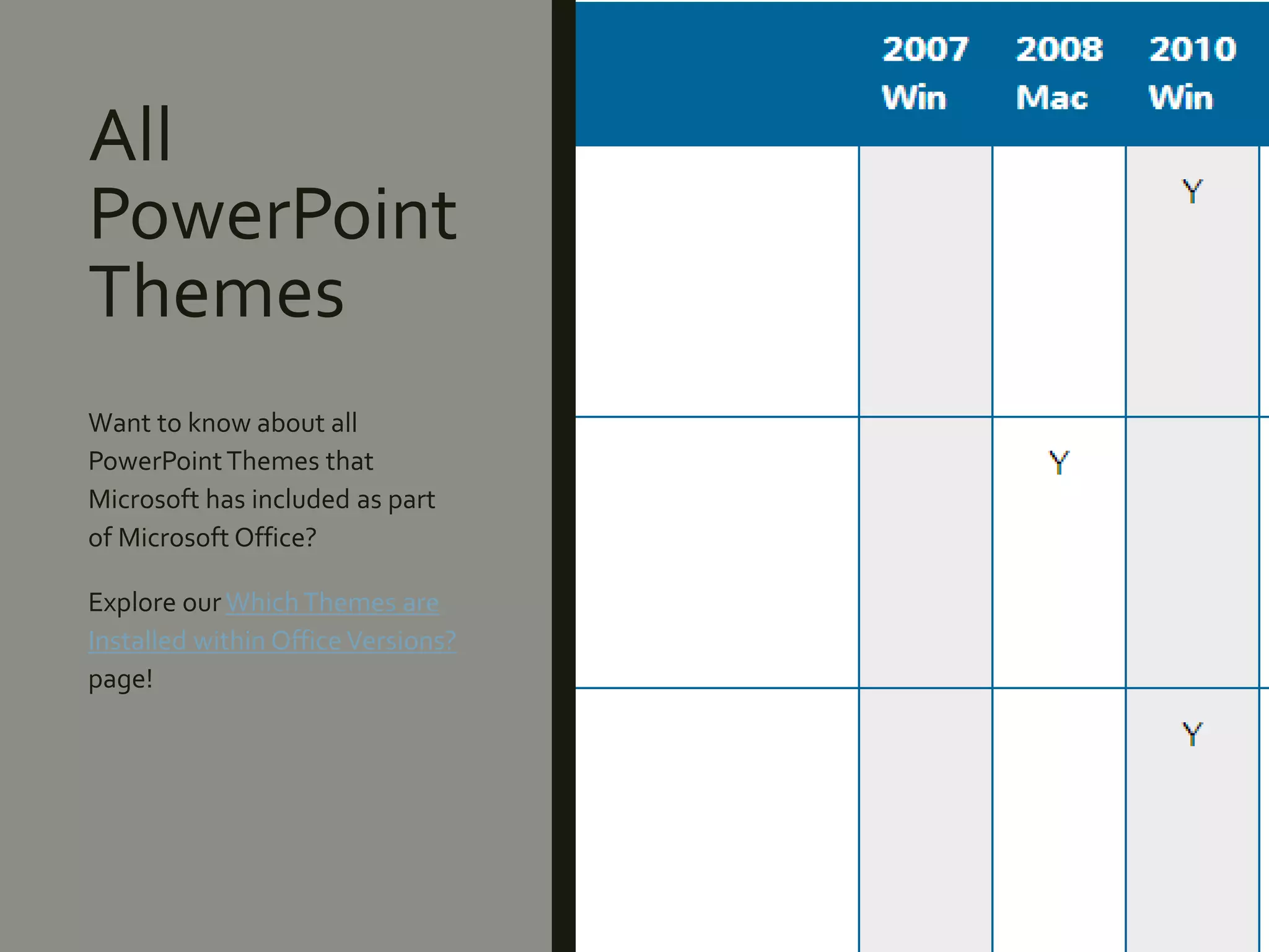 All
PowerPoint
Themes
Want to know about all
PowerPointThemes that
Microsoft has included as part
of Microsoft Office?
Explore our WhichThemes are
Installed within Office Versions?
page!