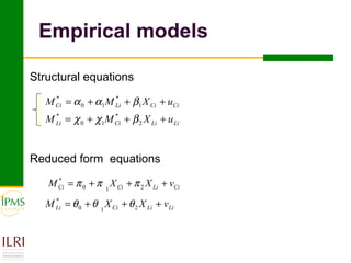 Interdependence of smallholders’ net market positions in crop and livestock markets: Evidence from Ethiopia