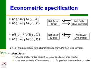 Interdependence of smallholders’ net market positions in crop and livestock markets: Evidence from Ethiopia
