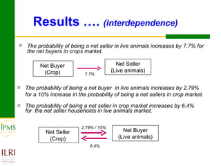 Interdependence of smallholders’ net market positions in crop and livestock markets: Evidence from Ethiopia