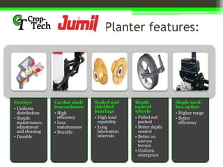 Planter features:
Fertisys
• Uniform
distribution
• Simple
maintenance,
adjustment
and cleaning
• Durable
Cardan shaft
transmission
• High
efficiency
• Less
maintenance
• Durable
Sealed and
shielded
bearings
• High load
capability
• Long
lubrication
intervals
Depth
control
wheels
• Pulled not
pushed
• Better depth
control
• Better on
uneven
terrain
• Uniform
emergence
Single seed
box option
• Higher range
• Better
efficiency
 